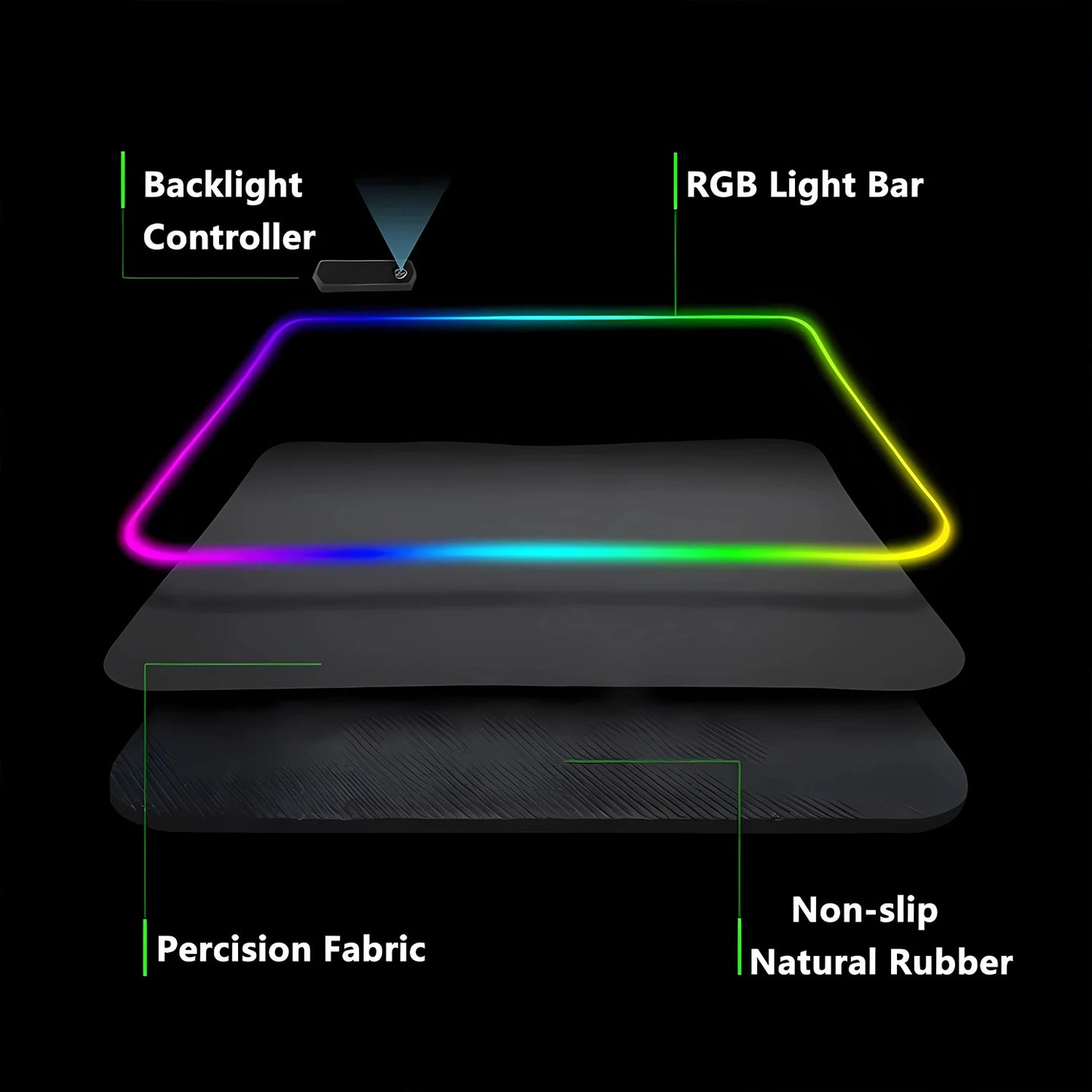 Slay the Spire 2 Launch RGB Desk Mat